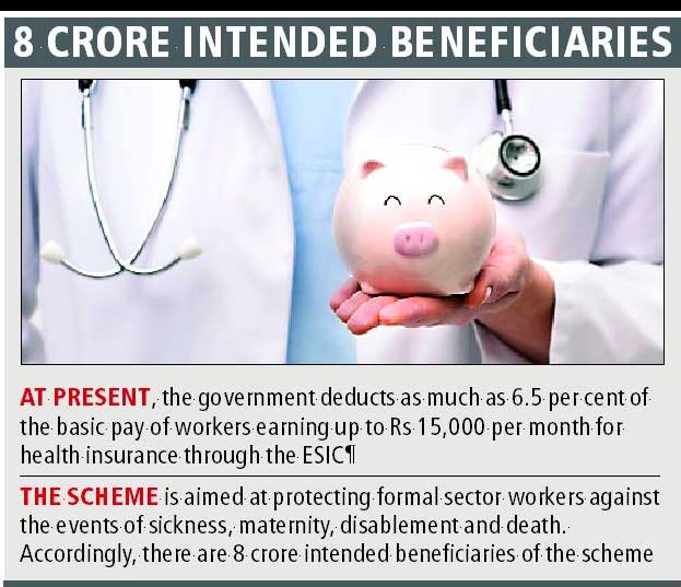 insurance