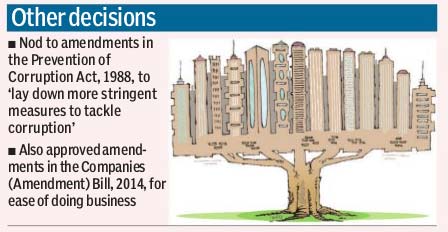 smart-city
