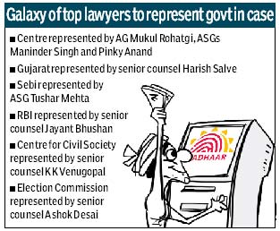 aadhar
