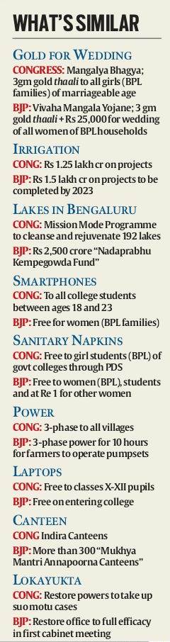 BJP observes ‘black day’ against JDS-Congress coalition government in Karnataka