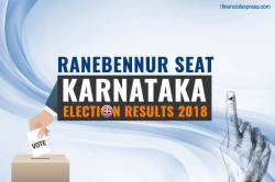 KB Koliwad, Ranebennur constituency Karnataka election results 2018 LIVE updates: Koliwad loses from Ranebennur