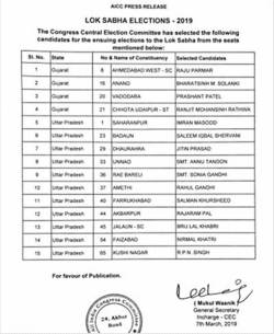 Congress candidates list 2019: Party announces names for Lok Sabha, Assembly polls in Andhra Pradesh