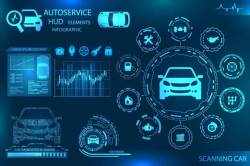 The arc of Technology and its role in modern society