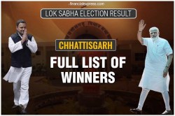 Chhattisgarh Lok Sabha election results: Here is the full list of winners