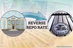What is Reverse Repo Rate?