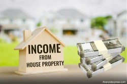 What is Income from House Property?