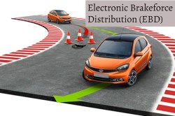 What is Electronic Brakeforce Distribution (EBD)?