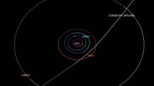 NASA on ATLAS comet