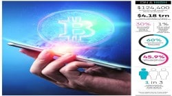 Crypto reincarnated: India awaits policy clarity as Bitcoin hits record highs