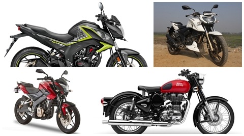 Top Two-Wheeler Exporters: Bajaj, TVS, Yamaha ride high on exports from India