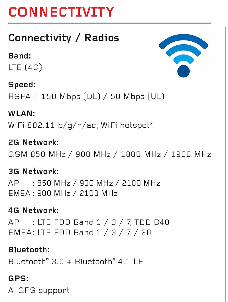 Vibe X2 supports 2G/3G/4G network, WiFi and Bluetooth.