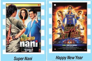 ‘Happy New Year’ continues to rule at box office; Super Nani disappoints