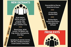 In year of highs, some make it large