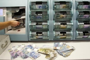 forex reserves, forex reserves RBI, forex reserves high, forex reserves India, forex reserves news