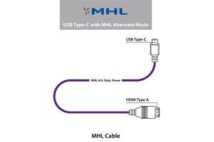 MHL releases alternate mode for new USB type-C connector