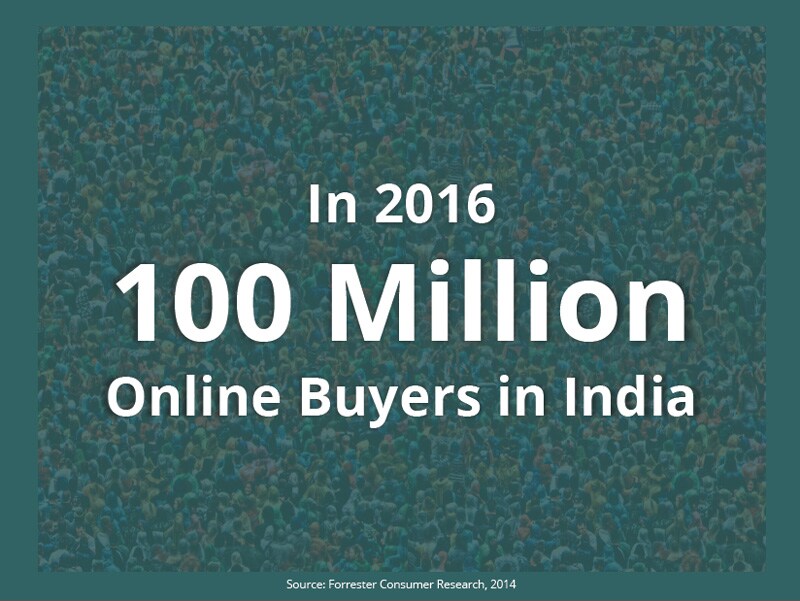 E-commerce: Current growth trends in online shopping