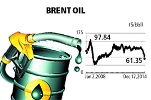 Crude oil price tumbles below $62 as IEA predicts bleak future