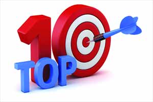 Top marketers 2014 Top marketers 2014