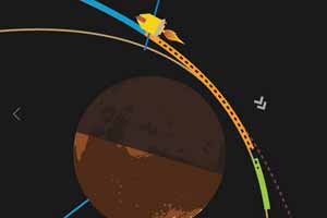 India created space history in 2014