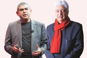 What to look for when Brahma, Shiva are at work