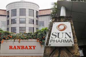 Sun Pharma Sun Pharma