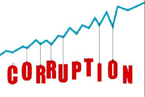The CVC received 32,524 less number of complaints last year as against those received by it in 2014, a drop of about 52 per cent. 
(Reuters)