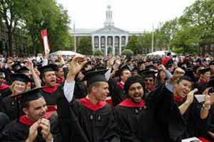 What does TOP really mean when it comes to Schools or Universities? What does TOP really mean when it comes to Schools or Universities?