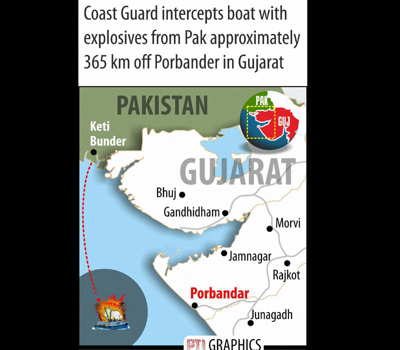 Pakistani terror boat intercepted by Coast Guards off Gujarat coast.