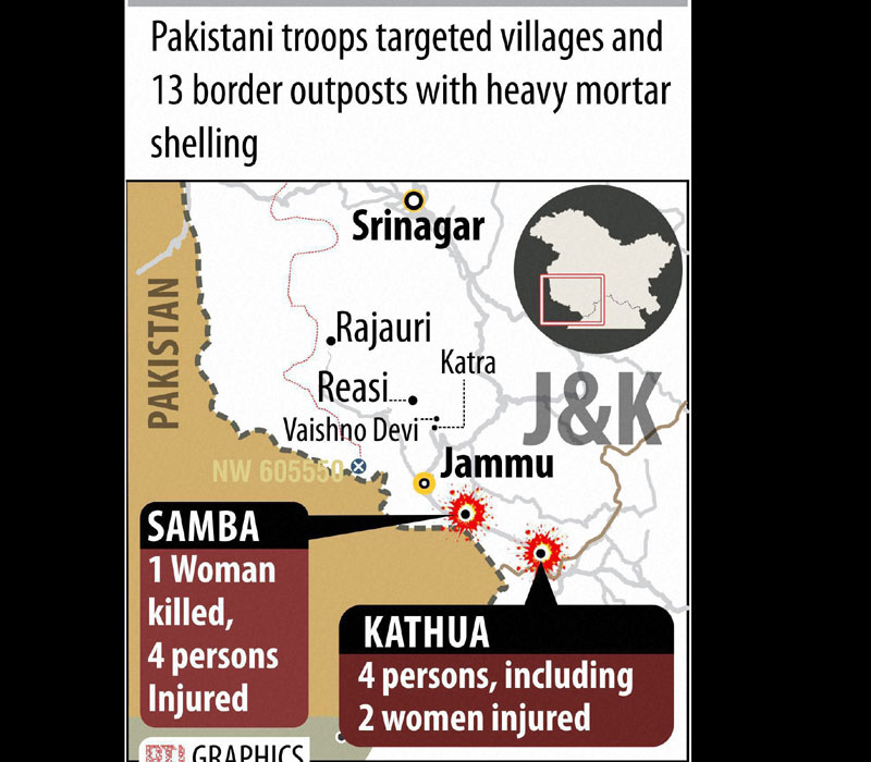 Ceasefire violation by Pakistani rangers.