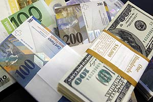 Swiss money list