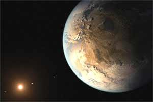 nasa, nasa news, earth, earth like planets, earth like planet, earth like planet discovered, earth twin, earth twin planets, earth twin planet discovered