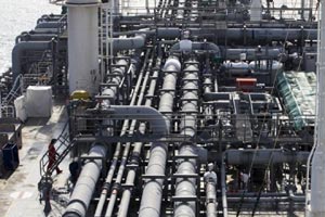 oil prices
