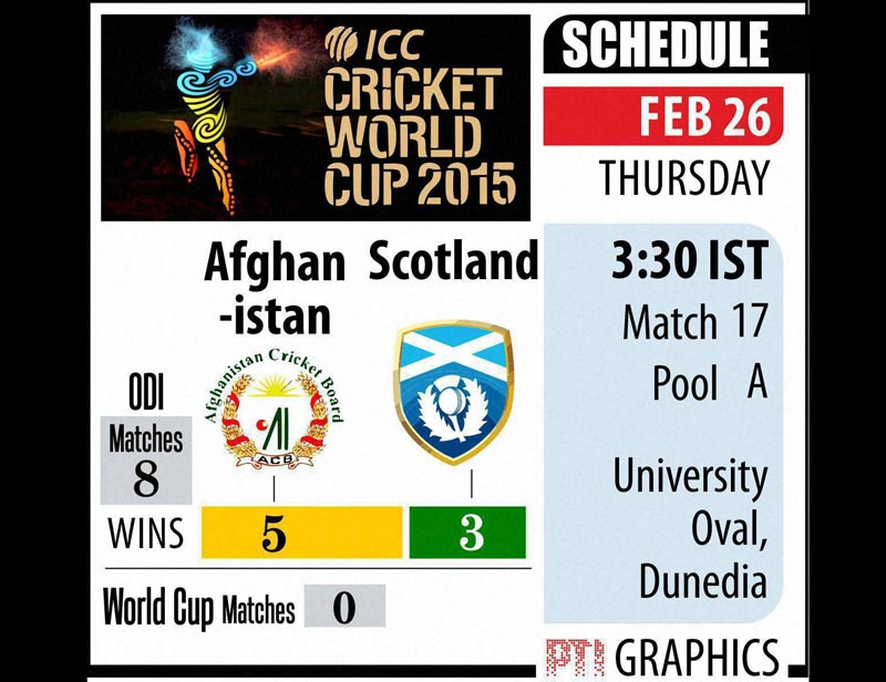 World Cup 2015, 2015 World Cup, 2015 World Cup, cricket news, cricket score