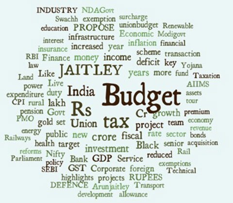 Union Budget, Arun Jaitley, Budget 2015, budget FY15-16