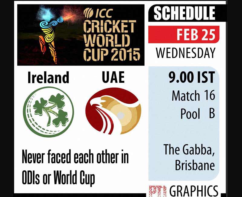 ICC Cricket World Cup, CWC 2015, Ireland vs UAE