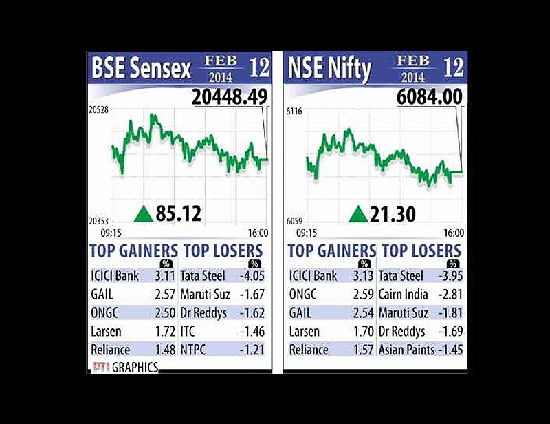 BSE SEnsex, NSE NIfty, market Today, Stock market, bse, nse, bse nse