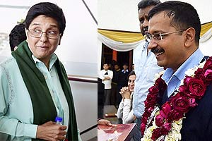 arvind kejriwal, aam aadmi party, bharatiya janata party