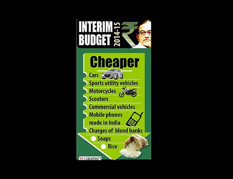 Budget 2014, Interim budget 2014, P chidambaram budget 2014, p chidambaram