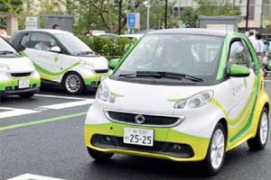 ‘Make in India’ campaign, Union Budget 2015, Electric cars
