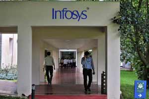 IT firms, eye robotics, IT firms eye robotics, driverless cars
