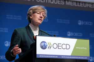 oecd, india manufacturing, india manufacturing activities oecd, india manufacturing, india manufacturing activities