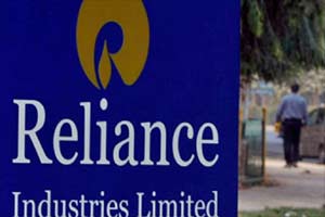 Reliance Industries shares, Sensex