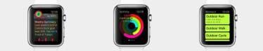 Apple Inc, Apple Watch, Tim Cook