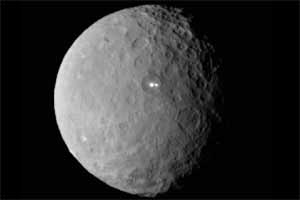 Ceres, Ceres dwarf planet. NASA