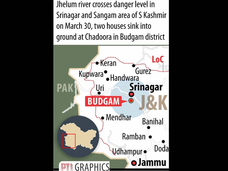flood, flood alert, jhelum, jammu and kashmir, jammu and kashmir floods, jammu and kashmir news, rains, NDRF, NDRF Kashmir