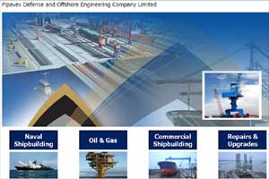 pipavav defence, pipavav defence news, pipavav defence latest news, BM Munjal, Hero Group, Mahindra, Mahindra & Mahindra Group