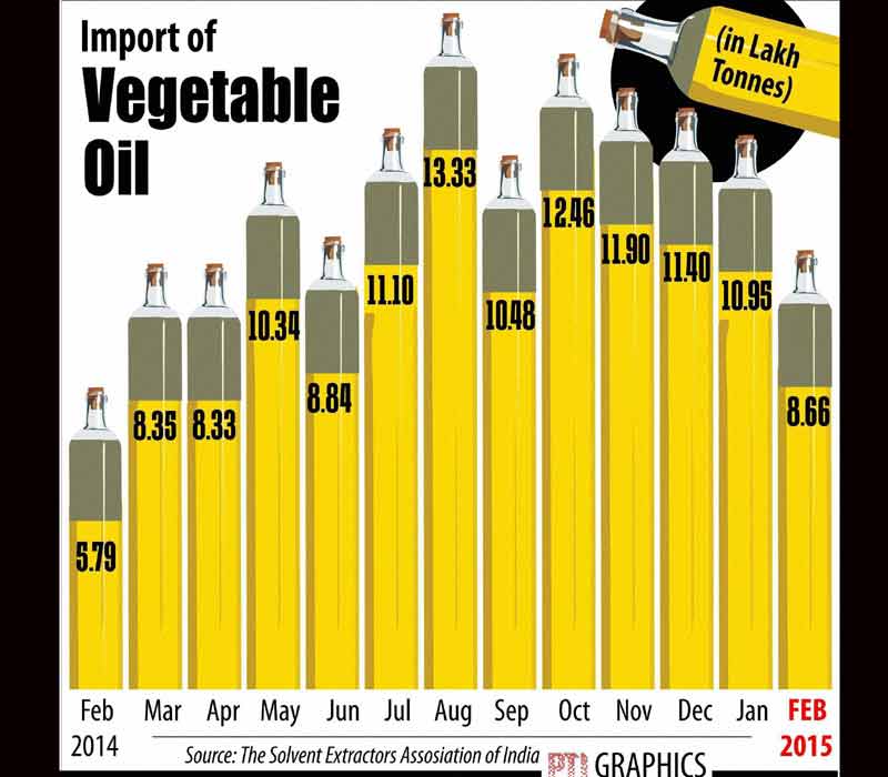 inflation, inflation in india, inflation rate, GSM subscriber, BSE Sensex, NSE Nifty, Gold rate, Indian Rupee, Rupee vs Dollar