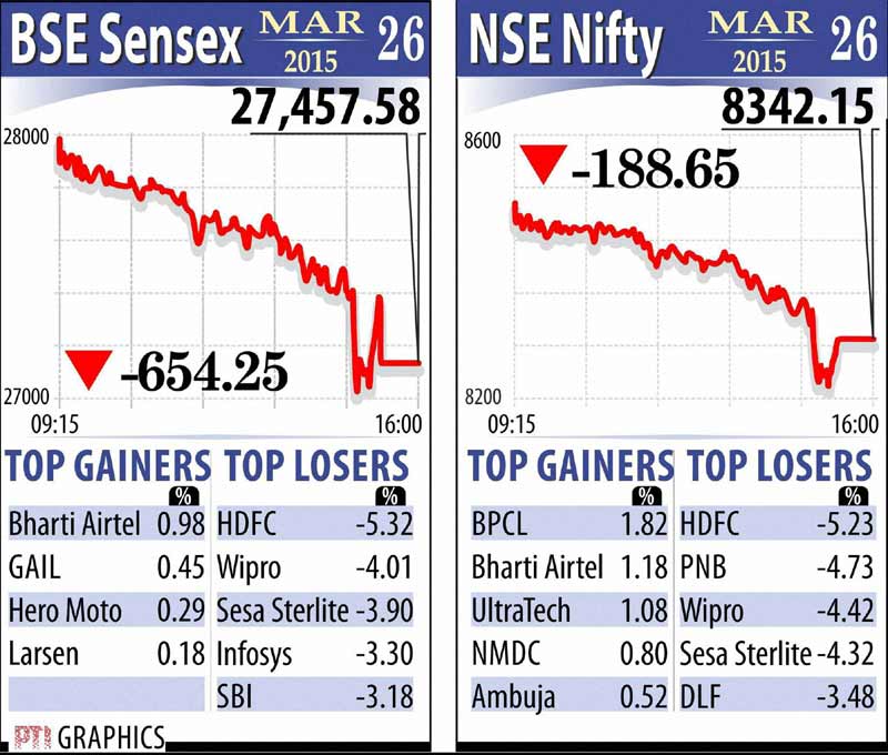 spectrum auction, bse sensex, nse nifty, indian rupee, us dollar, gold, silver, bajaj auto, bajaj auto limited