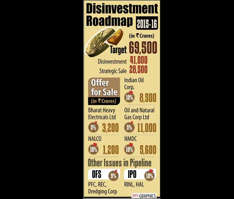 Foreign Income and assets Bill, BSE Sensex, NSE Nifty, Indian rupee, us dollar, gold, silver, gold price, silver price, rupee vs dollar