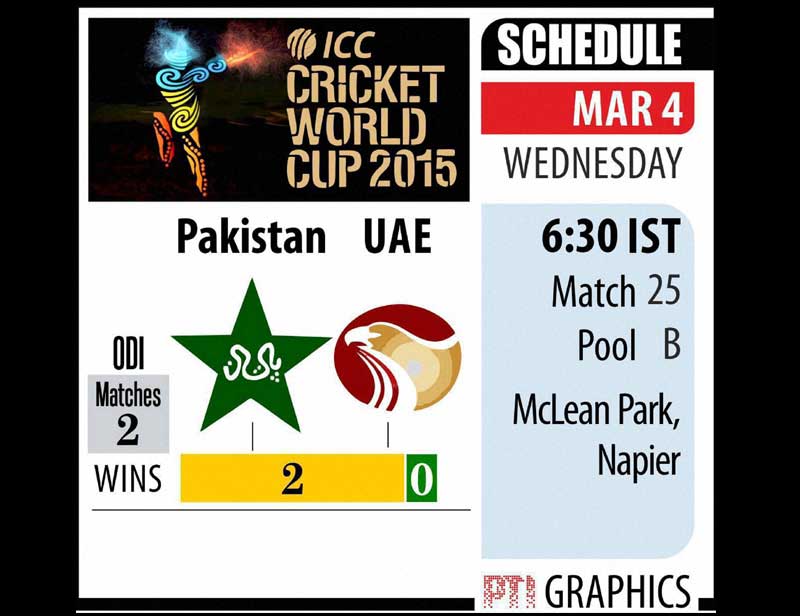 cricket world cup, pak v uae